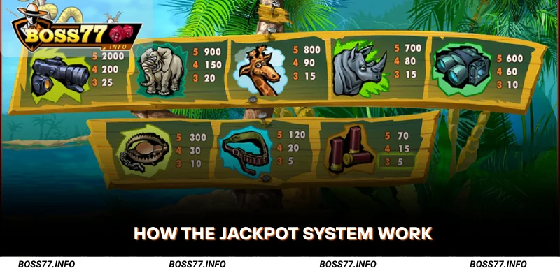 How-the-Jackpot-System-Works